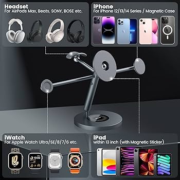 NEEKE ipad タブレッド 10~12インチ　マグネティックスタンド Amazon.com: Nillkin iPad Magnetic Wall Mount Holder, Tablet